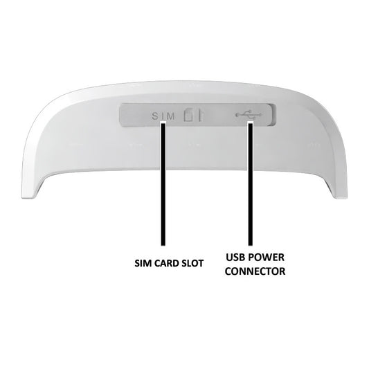 TKSTAR Pet GPS Tracker